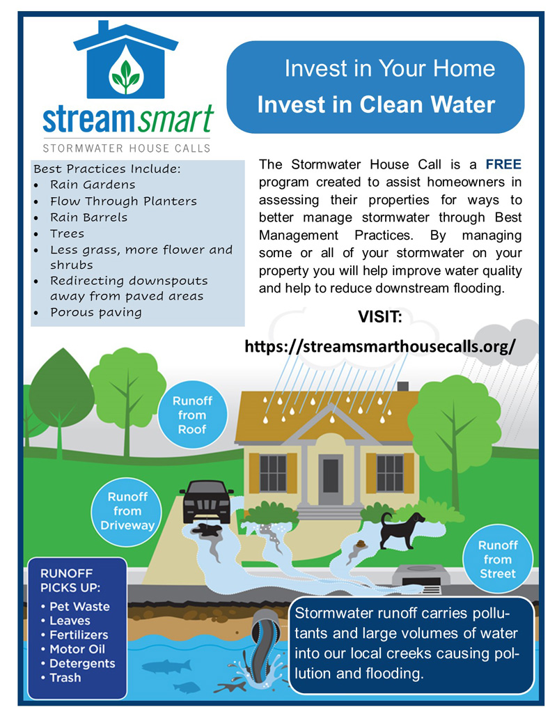 Free Program Available to Help with Stormwater Management at Your Home ...