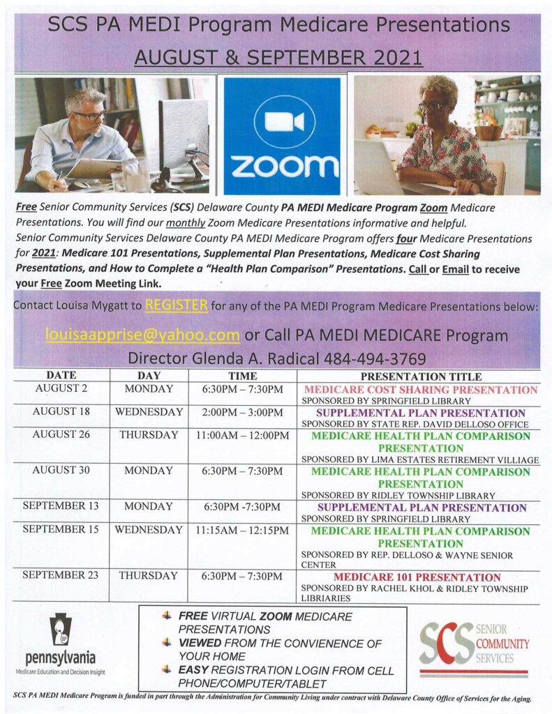 Medicare Programs Details